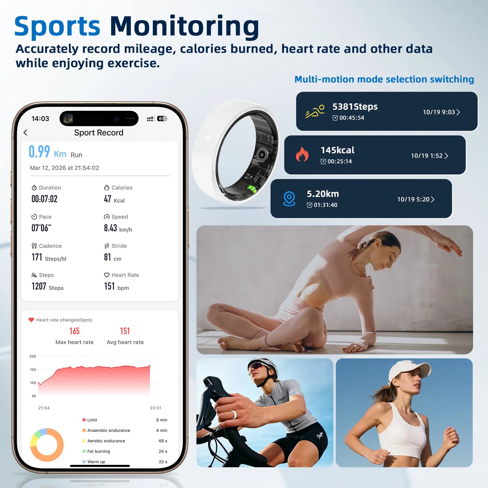 Revolutionary White Ceramic Smart Fitness Ring - Bluetooth Health Tracker for Heart Rate, Sleep, and Step Monitoring - Lightweight & Waterproof Design for Active Men and Women