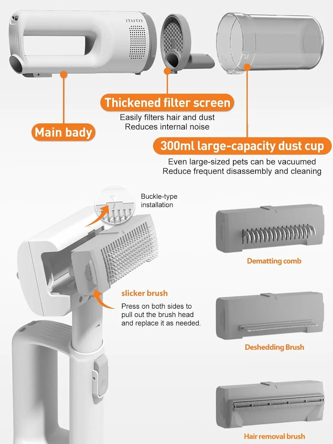 Revolutionary Cordless Pet Grooming Vacuum Set - Whisper-Quiet Hair Removal with 5 Versatile Grooming Tools for Happy, Calm Pets