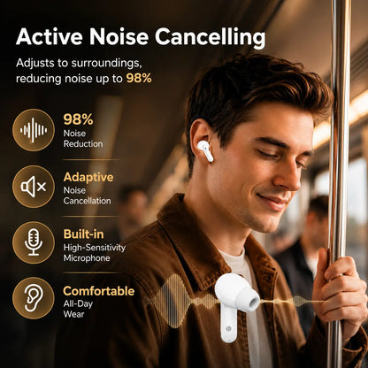 Bluetooth Earbuds, Wireless Earbuds with Smart Touchscreen Charging Case, Bluetooth 6.0, ANC & Transparency Mode, ENC Clear Calls, 40H Playback, IPX7 Waterproof Stereo Earphones for Iphone Android Sports Work, T27
